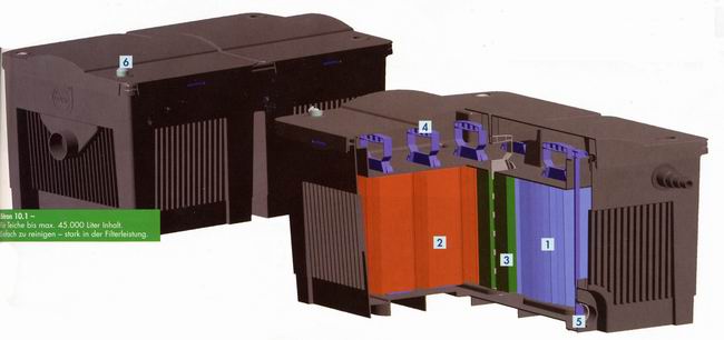 Gafa 2003 les nouveauts 2004 - BIOTEC 5  5 